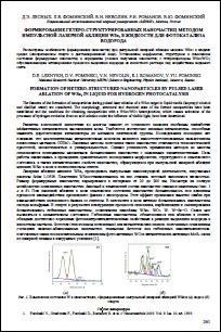 Уменьшенное изображение