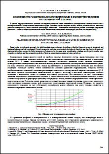 Уменьшенное изображение