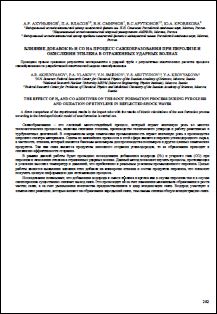 Уменьшенное изображение