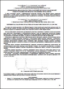 Уменьшенное изображение