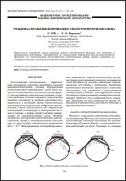 Уменьшенное изображение