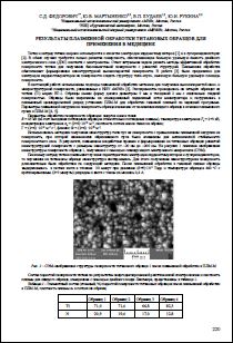 Уменьшенное изображение