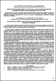 Уменьшенное изображение