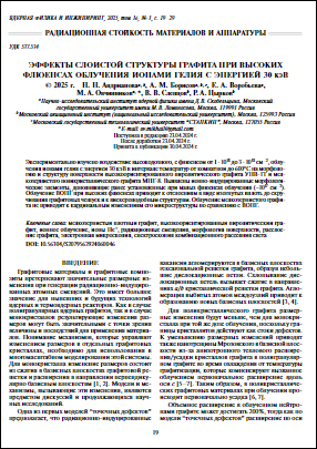 Уменьшенное изображение