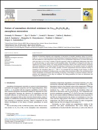 Уменьшенное изображение