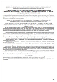 Уменьшенное изображение