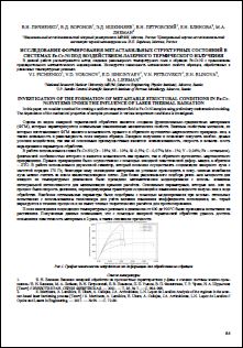 Уменьшенное изображение