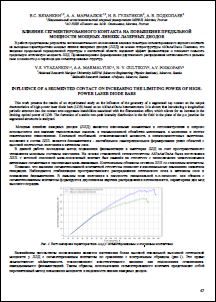 Уменьшенное изображение