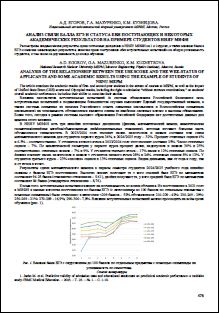 Уменьшенное изображение