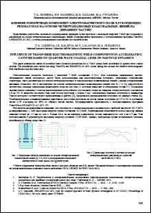 Уменьшенное изображение