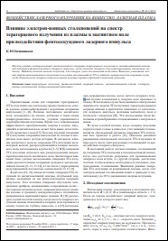 Уменьшенное изображение