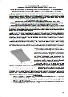 Уменьшенное изображение