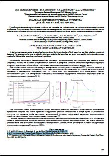Уменьшенное изображение