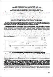 Уменьшенное изображение
