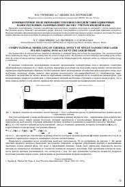 Уменьшенное изображение