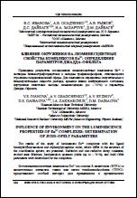 Уменьшенное изображение