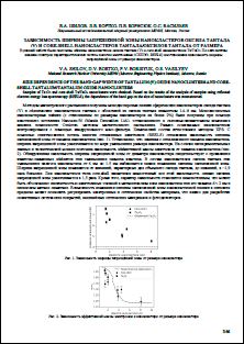 Уменьшенное изображение