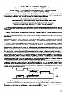 Уменьшенное изображение