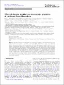 Уменьшенное изображение