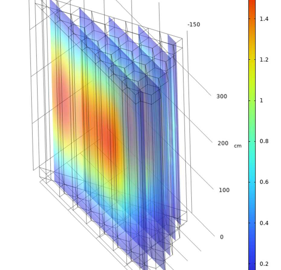 Логотип проекта