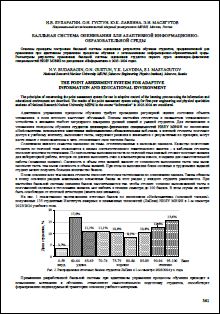 Уменьшенное изображение