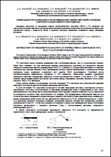 Уменьшенное изображение