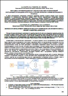 Уменьшенное изображение