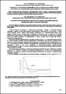 Уменьшенное изображение