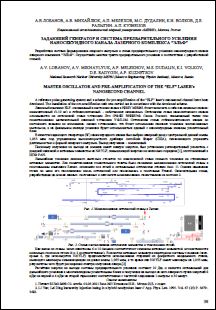 Уменьшенное изображение