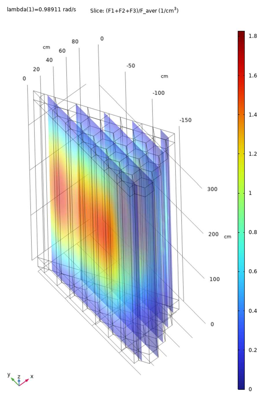 Логотип проекта