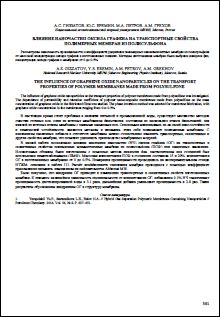 Уменьшенное изображение