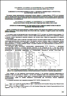 Уменьшенное изображение