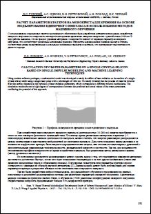 Уменьшенное изображение