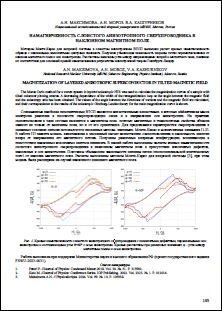 Уменьшенное изображение