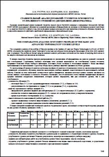 Уменьшенное изображение