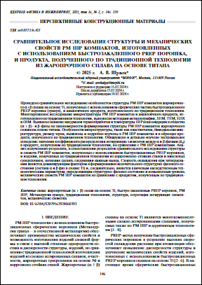 Уменьшенное изображение