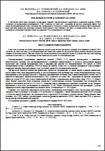 Уменьшенное изображение