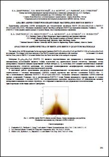 Уменьшенное изображение