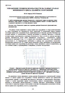 Уменьшенное изображение