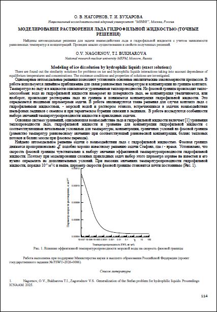 Уменьшенное изображение