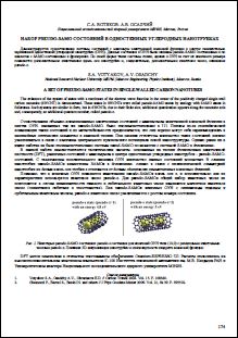 Уменьшенное изображение